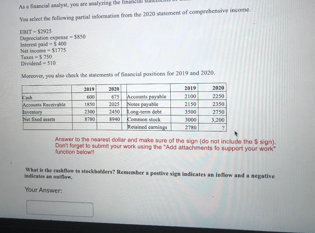 Solved As A Financial Analyst, You Are Analyzing The | Chegg.com