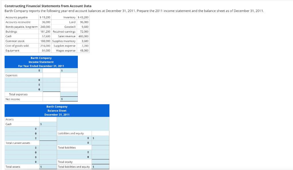 solved-constructing-financial-statements-from-account-data-chegg
