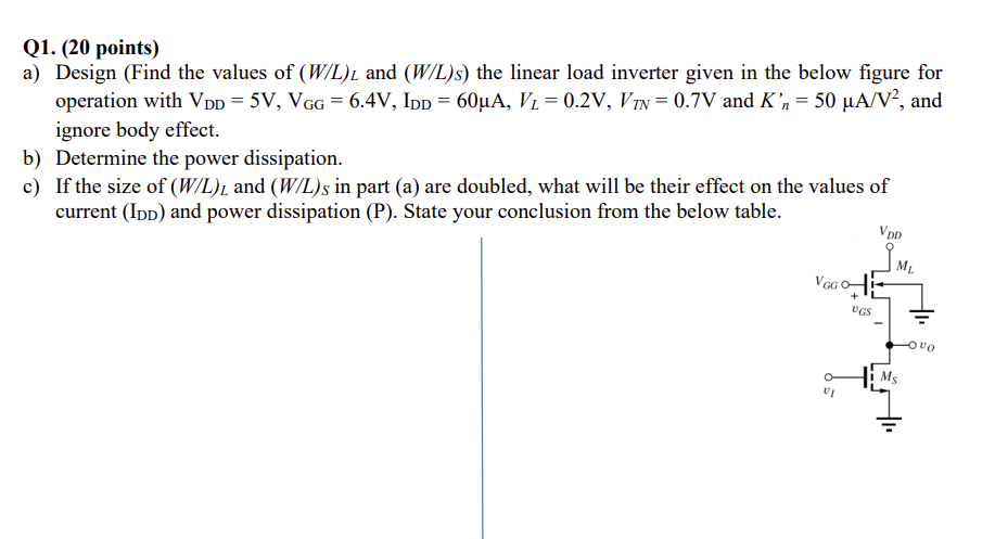 Solved Q1. (20 points) a) Design (Find the values of (W/L)L | Chegg.com
