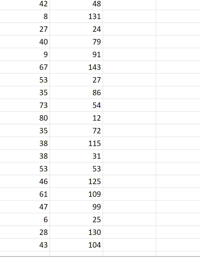 Solved Before performing a t-test to determine if the two | Chegg.com