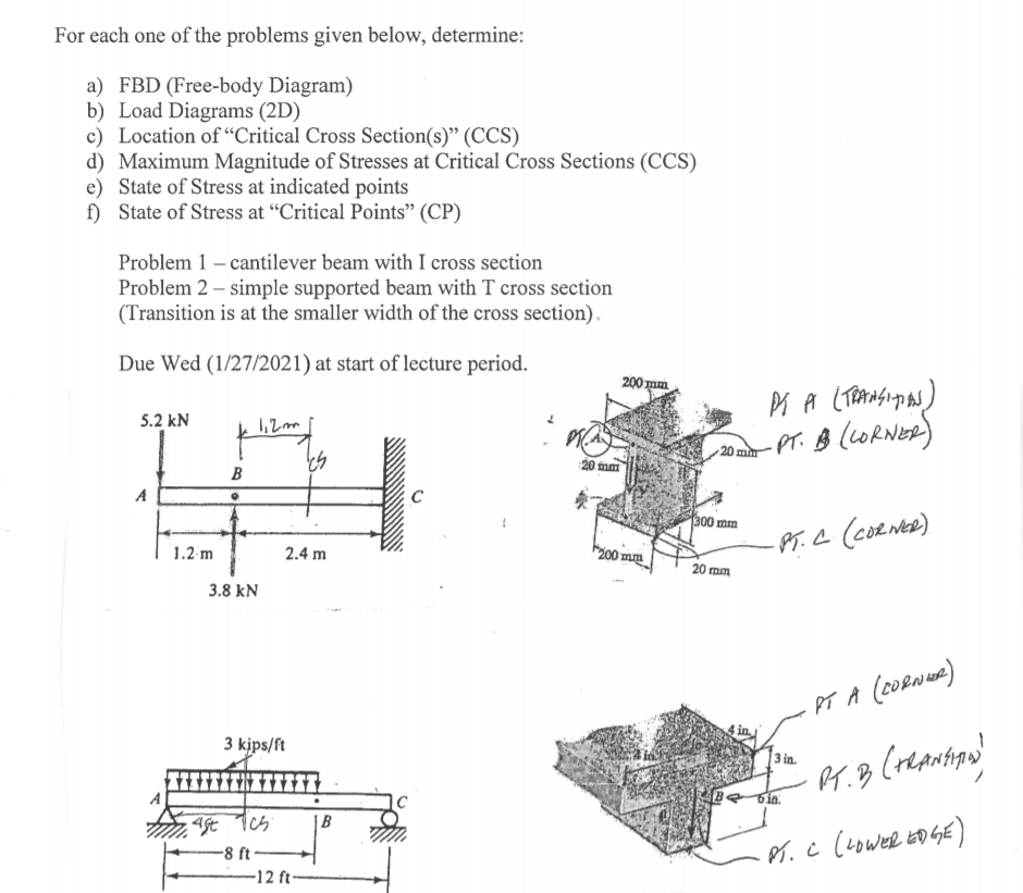 Solved For Each One Of The Problems Given Below, Determine: | Chegg.com