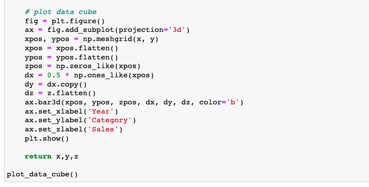Solved This is what I have so far but I am still not getting | Chegg.com