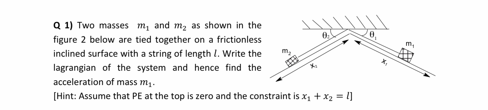 Solved 02 Q 1) Two masses my and m2 as shown in the figure 2 | Chegg.com