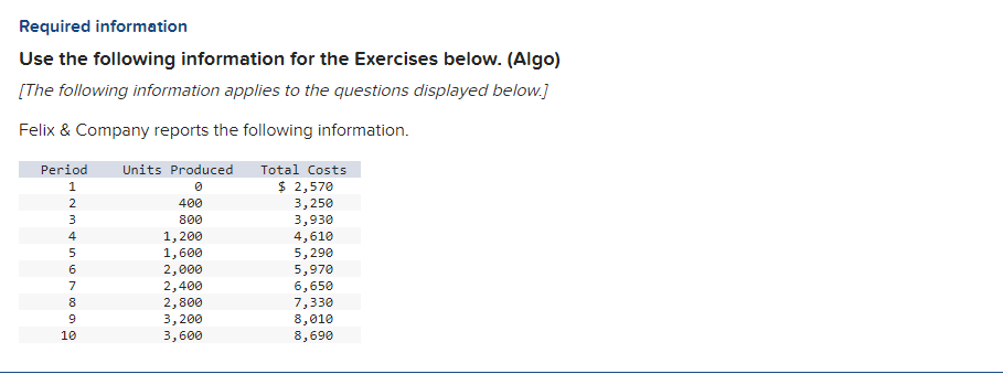 [Solved]: Use the following information for the Exercises be