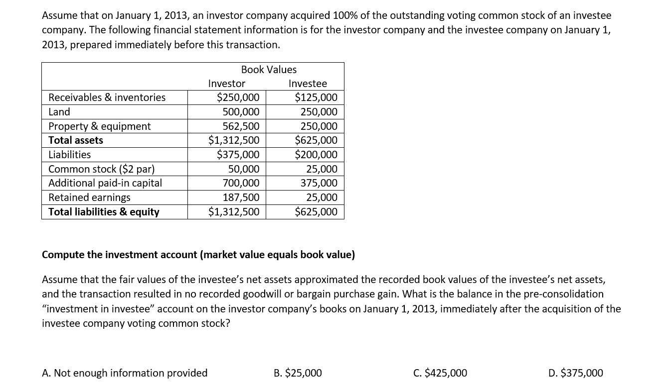 solved-assume-that-on-january-1-2013-an-investor-company-chegg