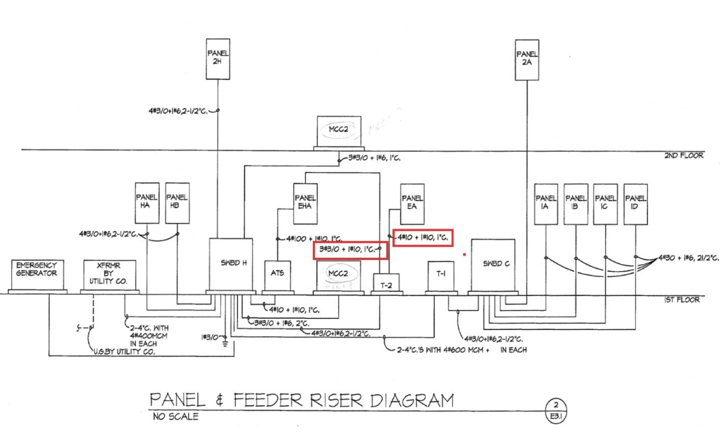 37-what-is-a-riser-diagram-diagram-resource-2022