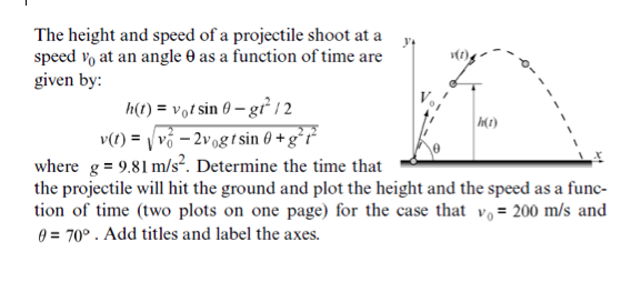 projectile motion equations find height