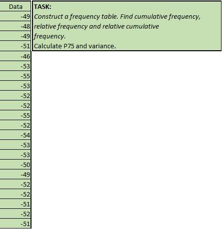 relative cumulative frequency table