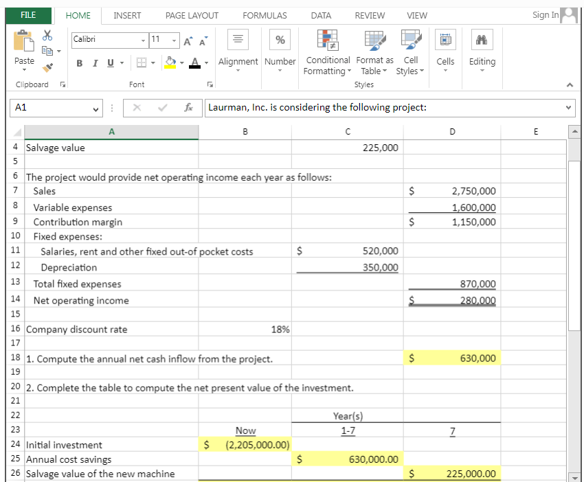 Solved Laurman, Inc. is considering a new project and has | Chegg.com