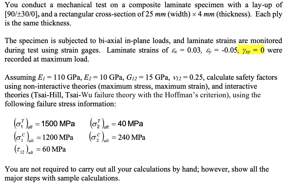 You conduct a mechanical test on a composite laminate