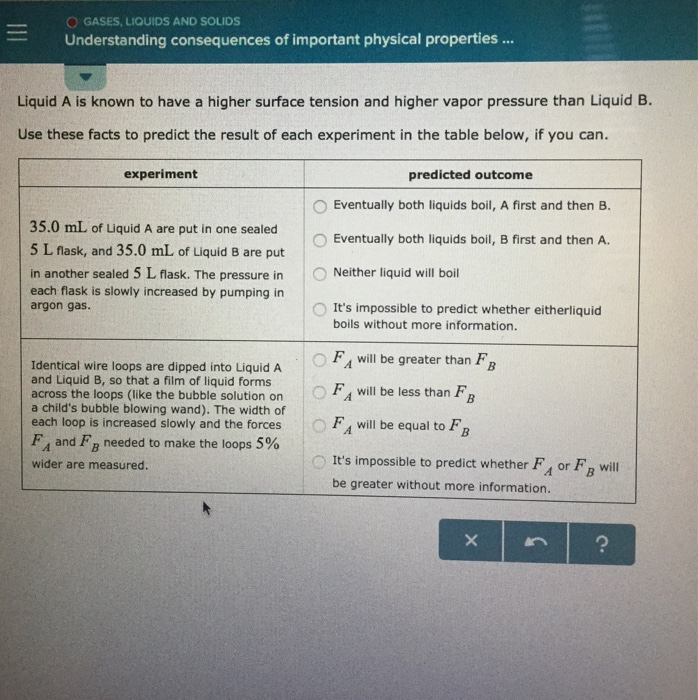 Solved O GASES, LIQUIDS AND SOLIDS Understanding | Chegg.com