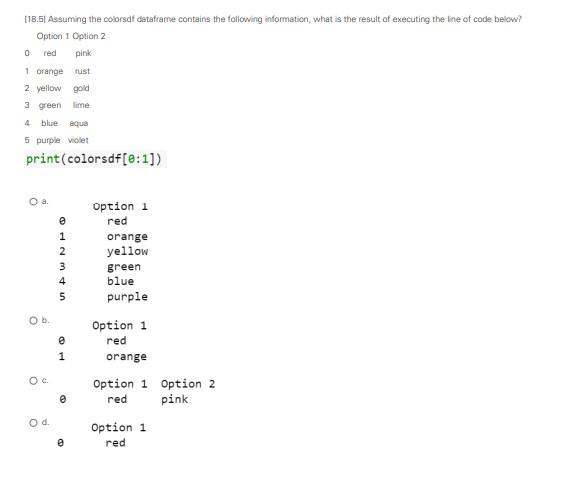 Solved [18.6] Assuming the colorsdf dataframe contains the | Chegg.com