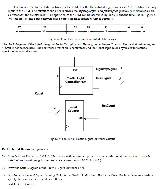The Traffic Light Controller: INITIAL DESIGN You Circuit Diagram