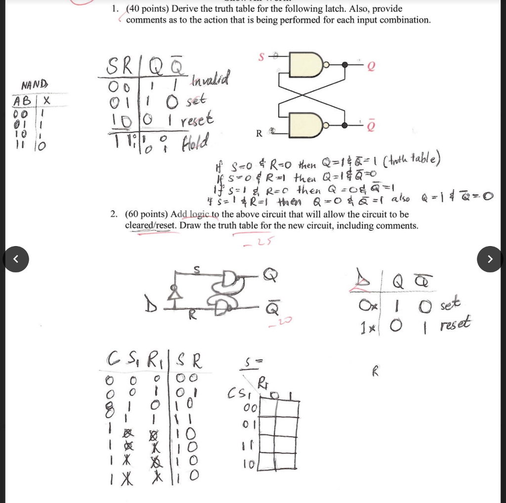 Solved 1. (40 points) Derive the truth table for the | Chegg.com
