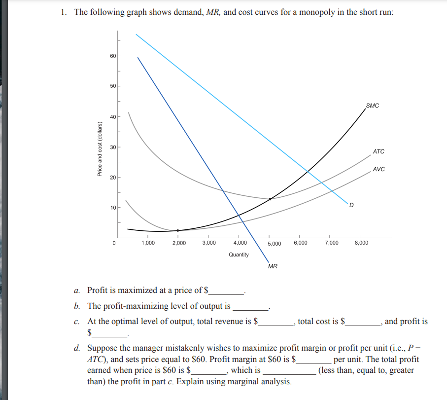 Solved 1. The following graph shows demand, MR, and cost | Chegg.com