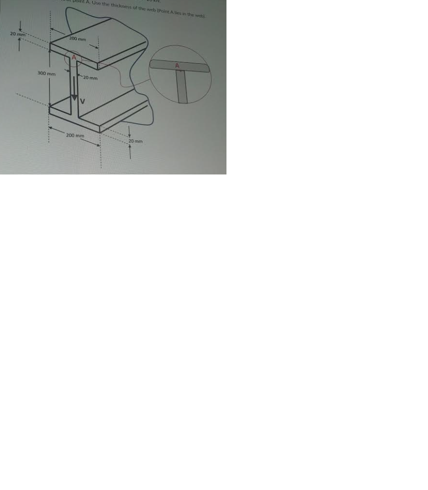 The I-beam shown below is subjected to a shear force of V=20kN a) determine the second moment of...