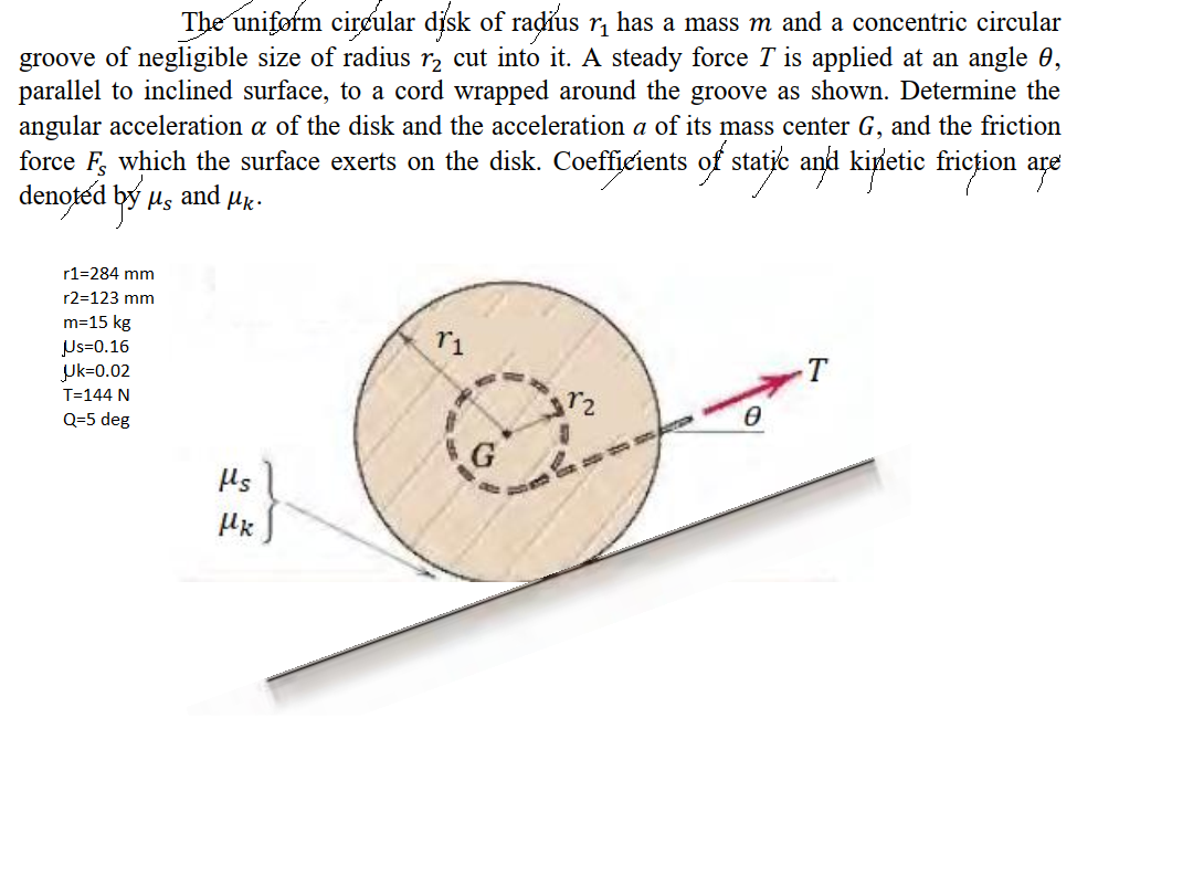 Solved The uniform cirçular d’sk of radíus rı has a mass m | Chegg.com