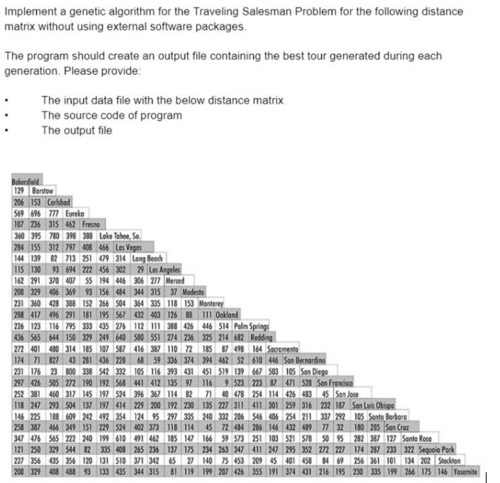 Solved Implement a genetic algorithm for the Traveling | Chegg.com