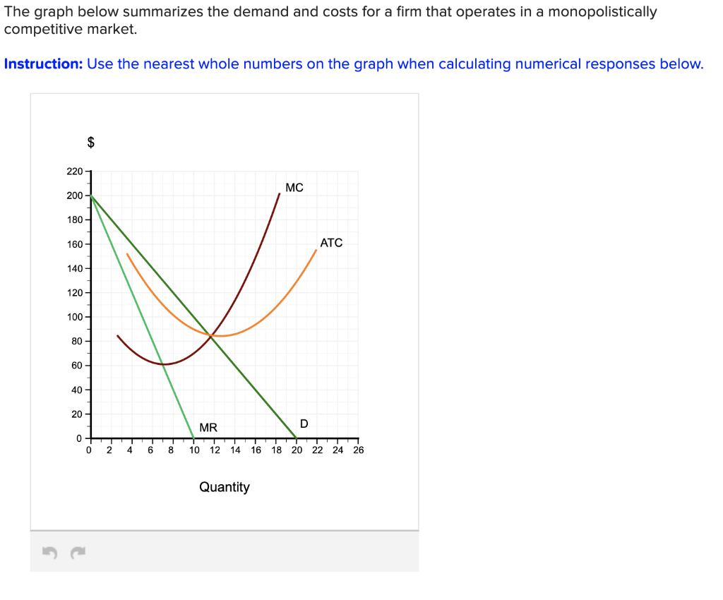 Solved a. What is the firm’s optimal output? b. What is the | Chegg.com