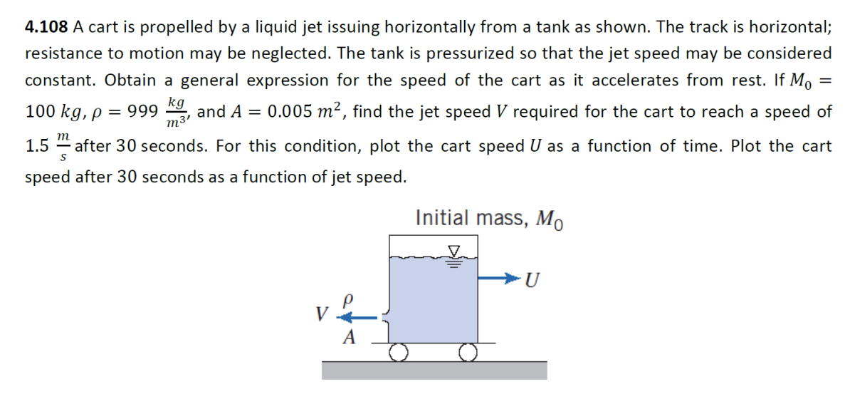 Solved 4.108 A cart is propelled by a liquid jet issuing | Chegg.com