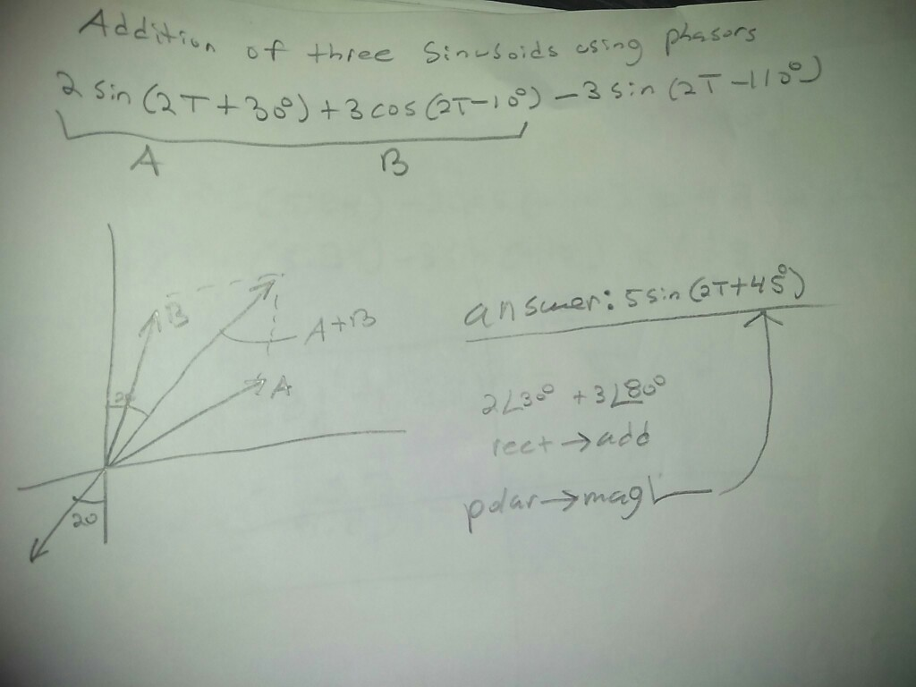 Solved I have tried multiple times I cannot come up with the | Chegg.com