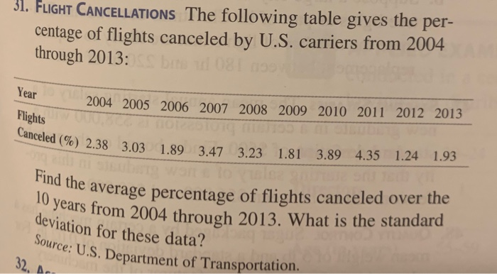 Solved 31 Flight Cancellations The Following Table Gives Chegg Solved 31 Flight Cancellations The Following Table Gives Chegg