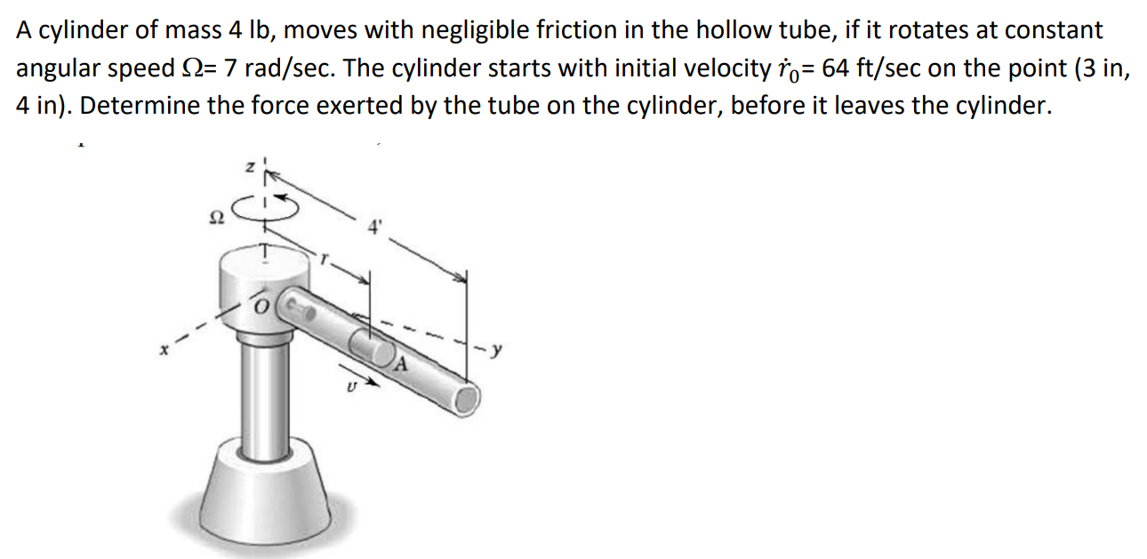 TUBE SEC