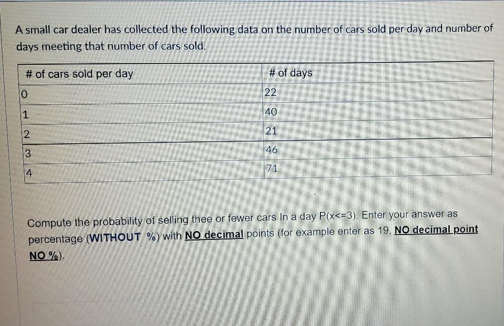 Solved A Small Car Dealer Has Collected The Following Data | Chegg.com