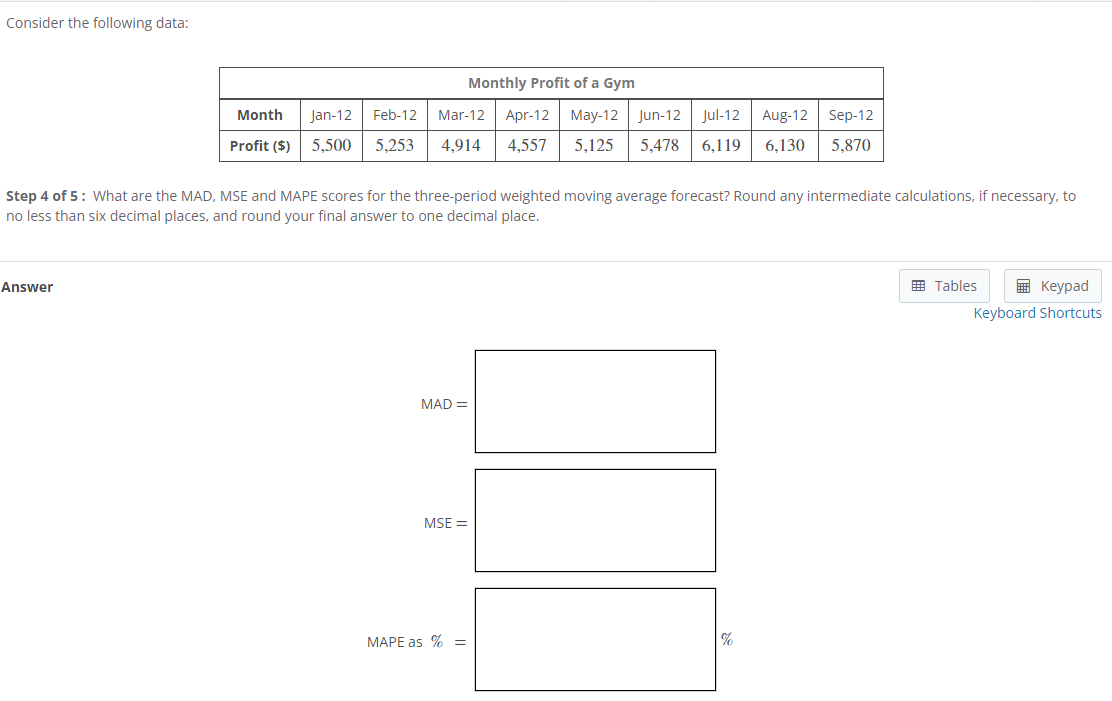 solved-consider-the-following-data-monthly-profit-of-a-gym-chegg