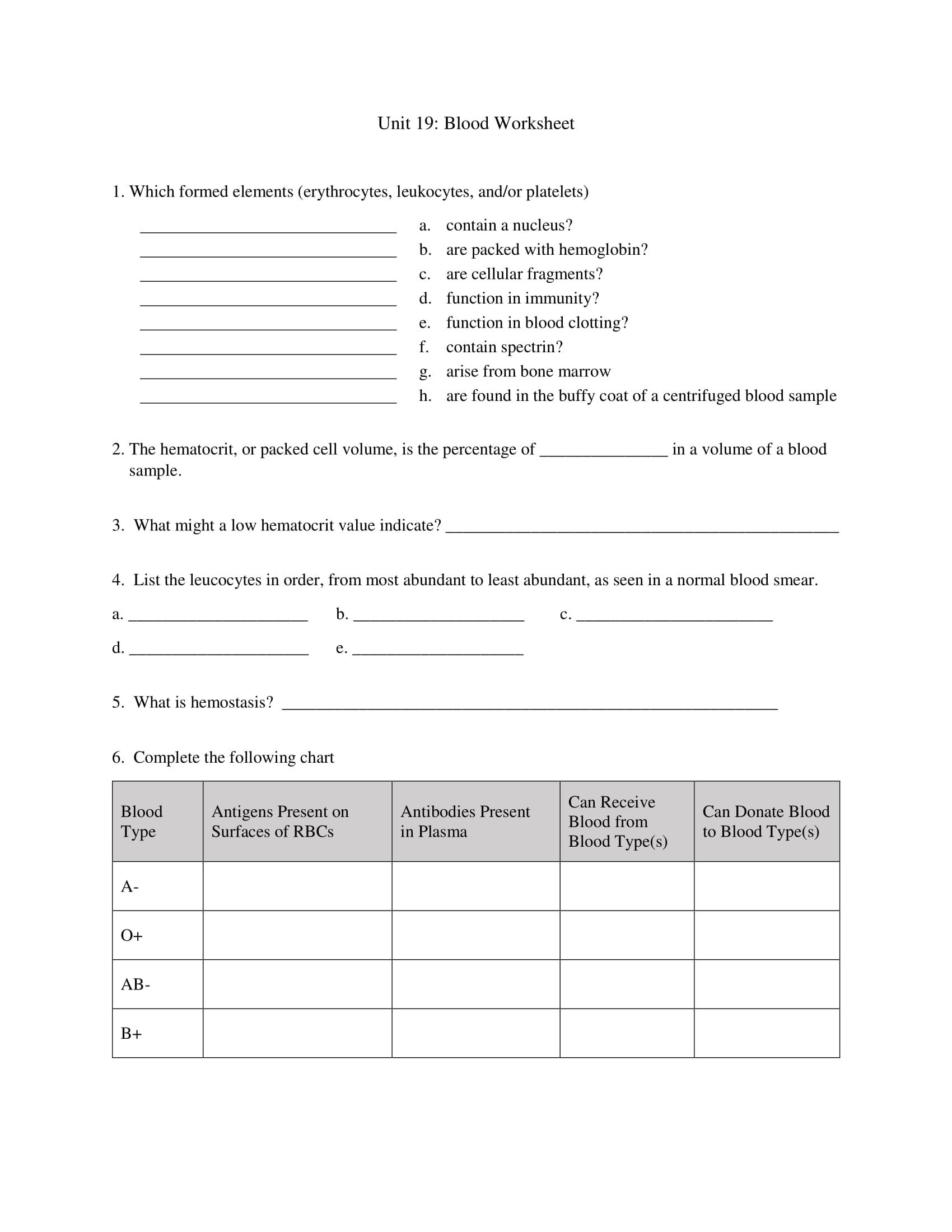 solved-unit-19-blood-worksheet-1-which-formed-elements-chegg