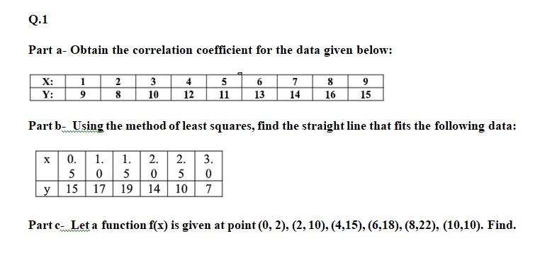 Solved Part a- Obtain the correlation coefficient for the | Chegg.com