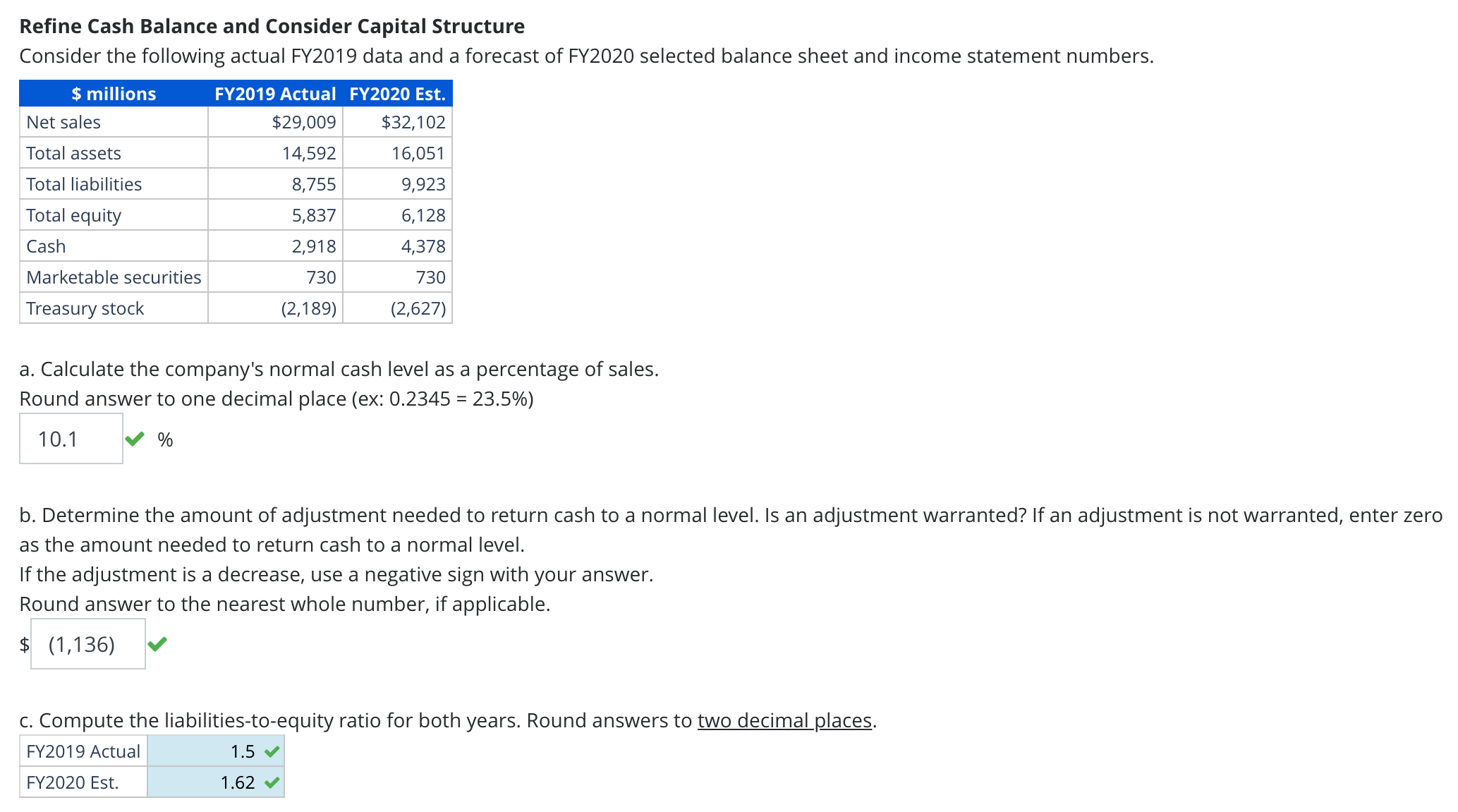 Solved Refine Cash Balance and Consider Capital Structure | Chegg.com