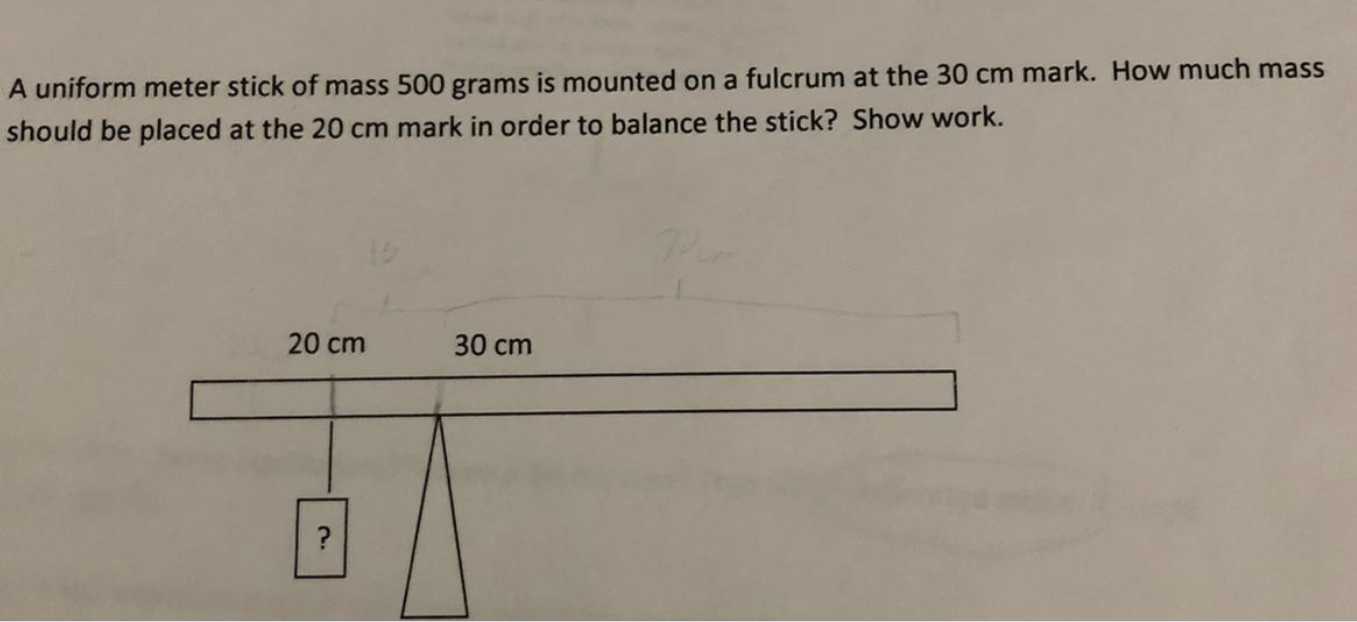 Solved A uniform meter stick of mass 500 grams is mounted on | Chegg.com