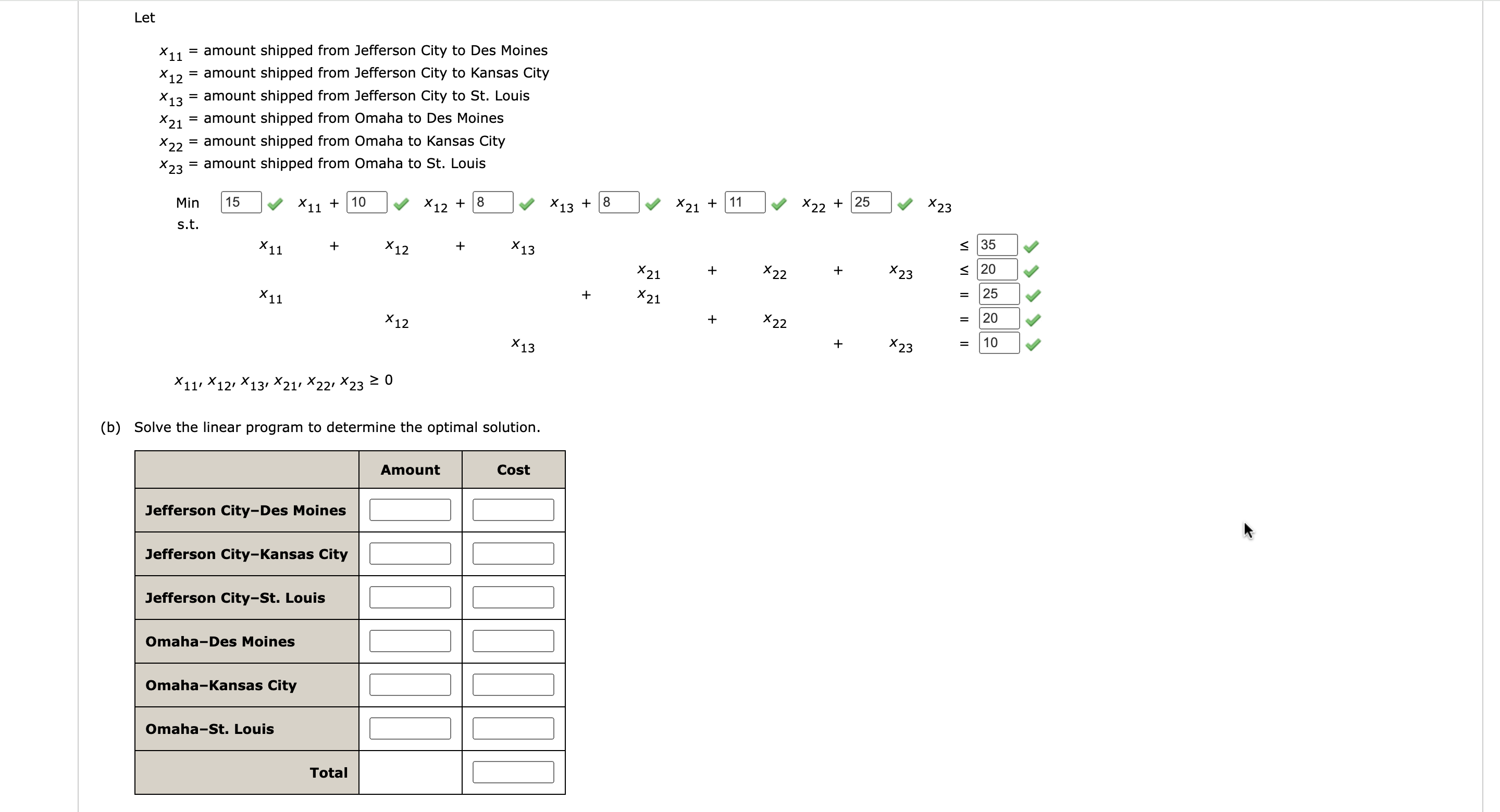 Solved Min15 X11 10 X12 8 X13 8 X21 11 X22 25x23 S T Chegg Com   Phpczczt8