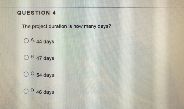 Solved QUESTION 1 Which One Of The Following Project | Chegg.com