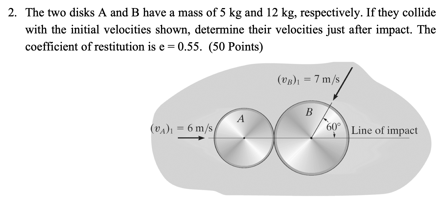 Solved 2. The Two Disks A And B Have A Mass Of 5 Kg And 12 | Chegg.com