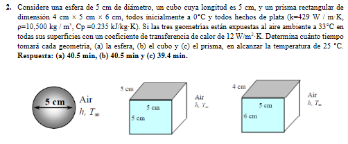Solved 2. Considere esfera de 5 cm de diámetro, un cubo | Chegg.com