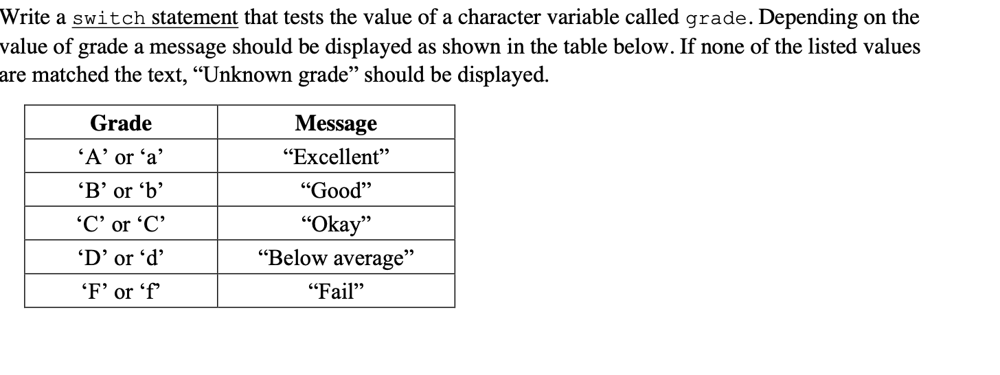 Solved Write a switch statement that tests the value of a | Chegg.com