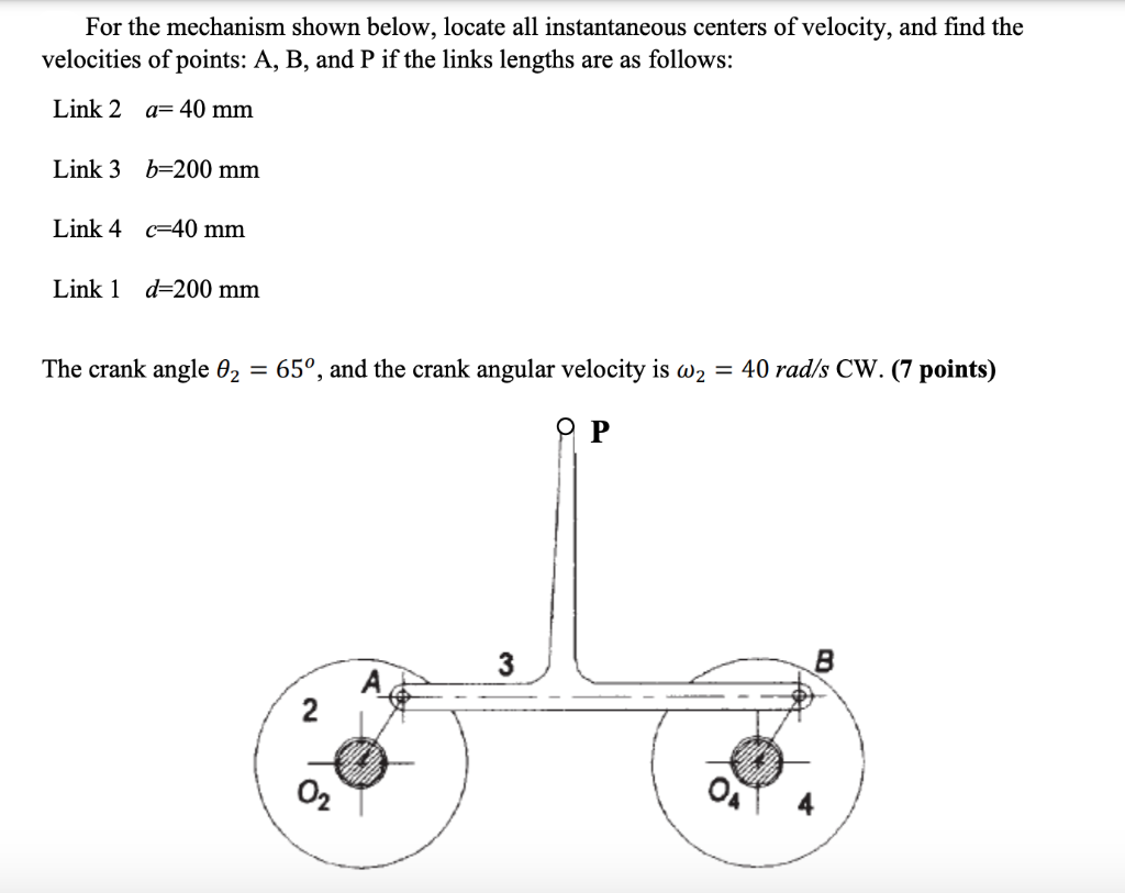 Solved For the mechanism shown below, locate all | Chegg.com