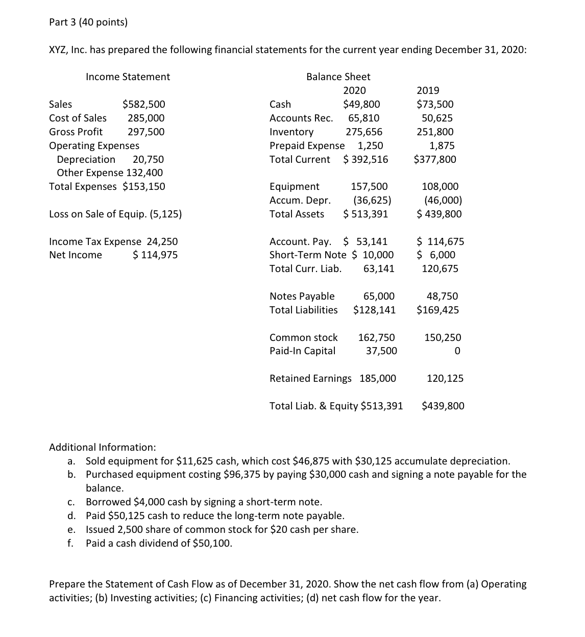 Solved Part 3 (40 ﻿points)xYZ, ﻿Inc. has prepared the | Chegg.com