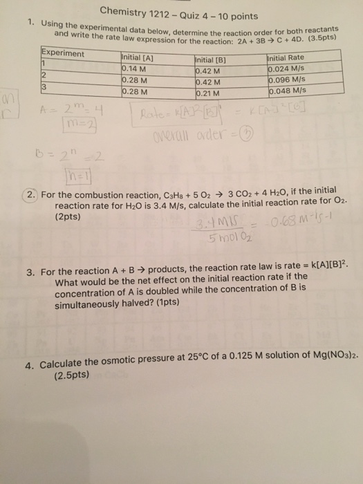 Solved Using the experimental data below, determine the