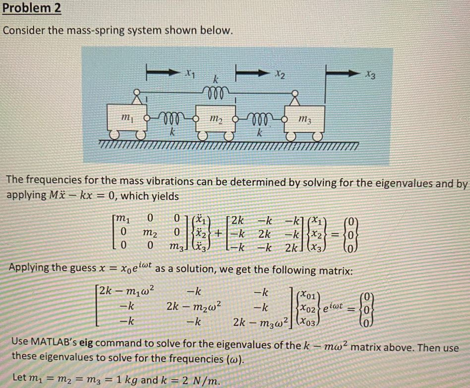 Solved Problem 2 Consider The Mass Spring System Shown 3460