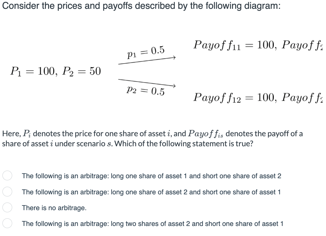 Solved Consider The Prices And Payoffs Described By The | Chegg.com