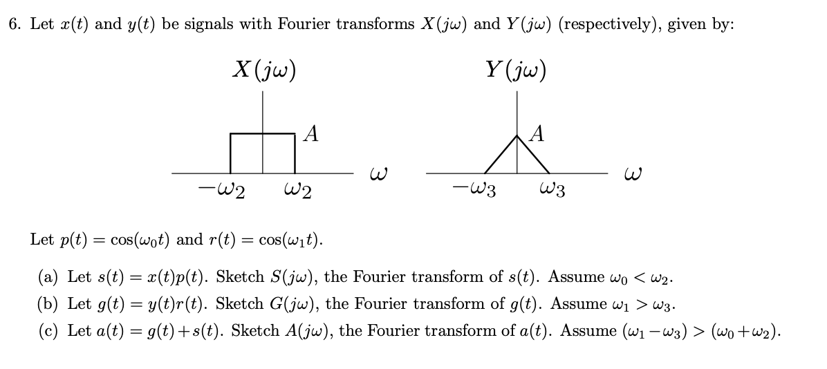 Solved 6 Let A T And Y T Be Signals With Fourier Trans Chegg Com