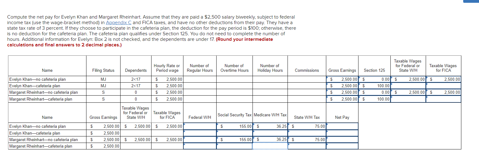 How to calulate Federal withholding and cafeteria