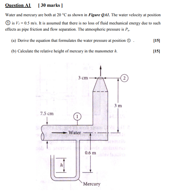 Solved Water and mercury are both at 20∘C as shown in Figure | Chegg.com