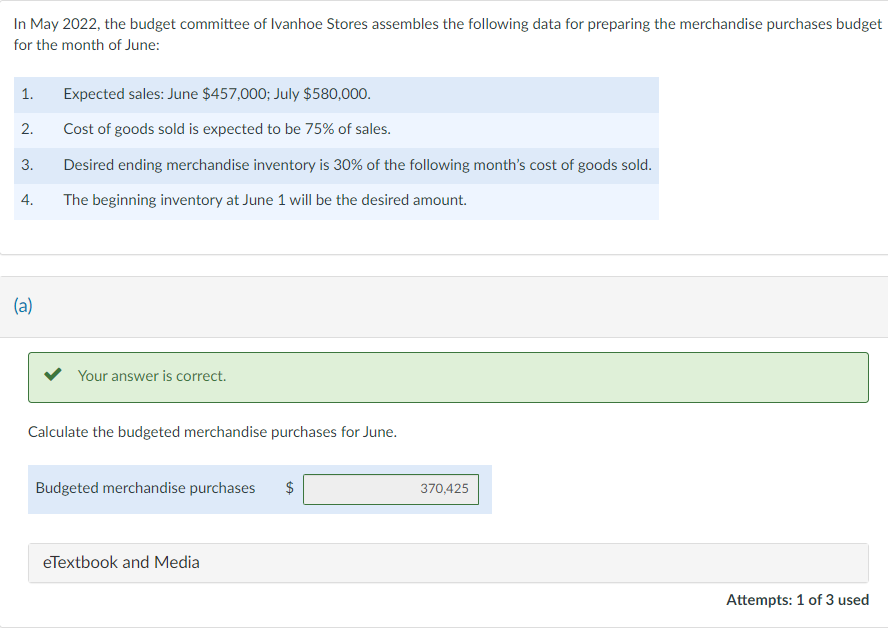 Solved In May 2022, the budget committee of Ivanhoe Stores
