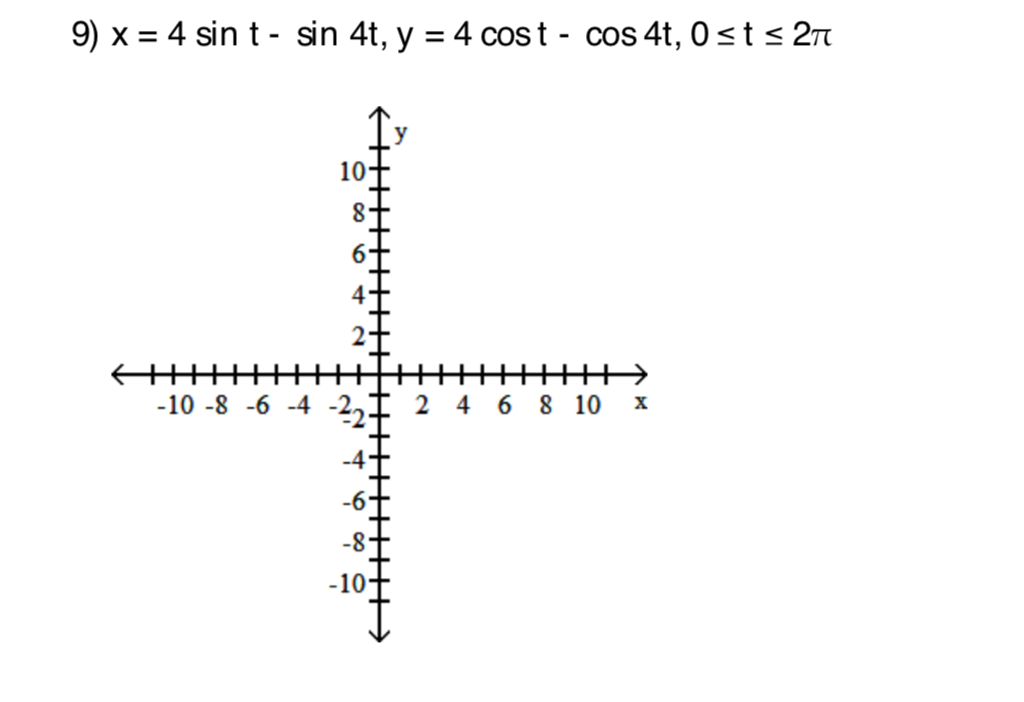 Graph The Pair Of Parametric Equations With Aid A Graphing Calculator