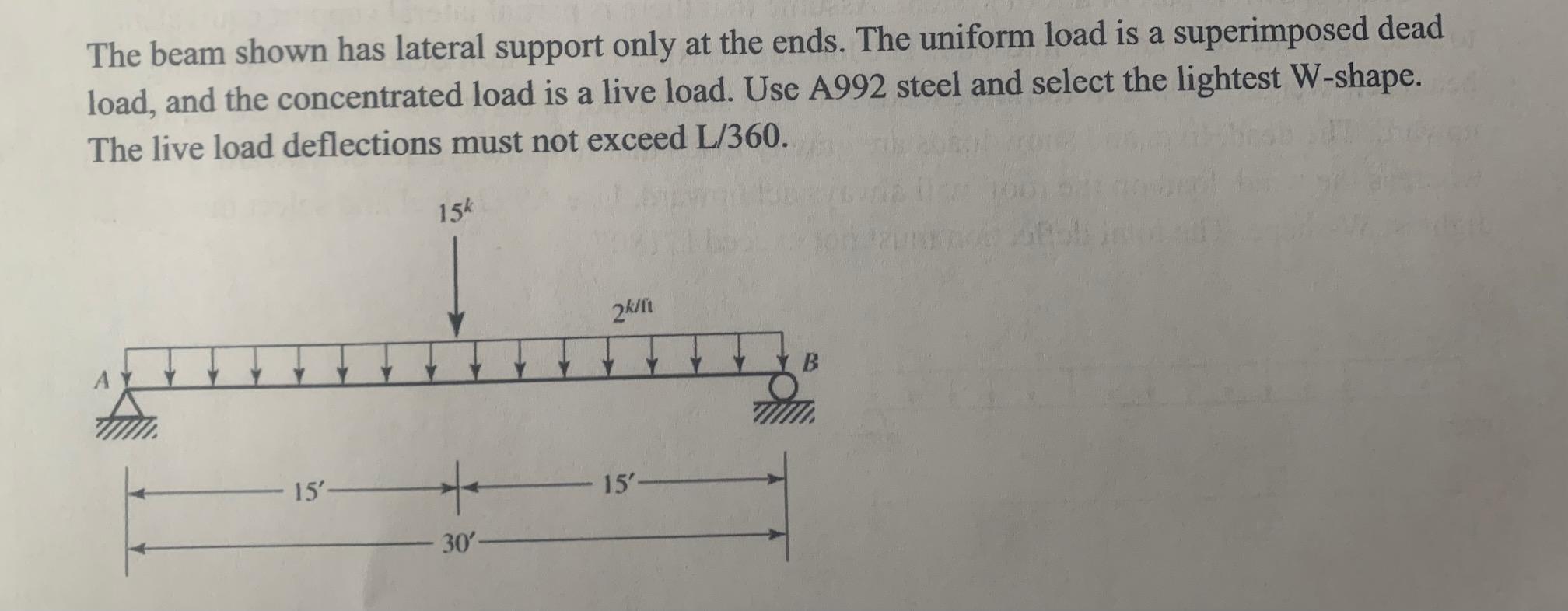 Solved The beam shown has lateral support only at the ends. | Chegg.com