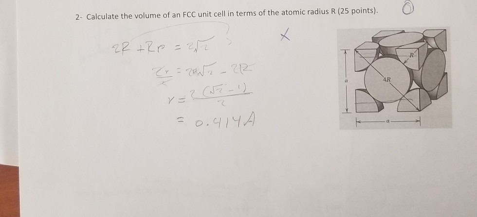 solved-2-calculate-the-volume-of-an-fcc-unit-cell-in-terms-chegg